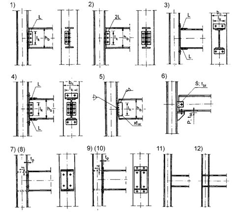 joints for metal frame boxes|joints in steelwork pdf.